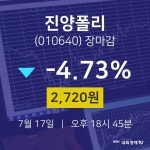 [특징주분석 매매동향]  17일 진양폴리 마감증시 2720원...