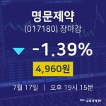 [특징주분석 매매동향]  17일 명문제약 마감증시 4960원...