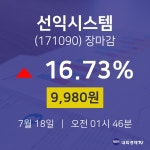 (주)푸드런 선익시스템지점 | [특징주 주가정보] 18일 선익시스템 마감증시 9980원...
