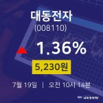주식실시간 대동전자 주가 19일  현재 5230원 