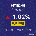 7월 19일 남해화학 주식시세현황 9910원  1.02%