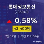 주식종목검색 롯데정보통신 주가 19일  현재 43400원 