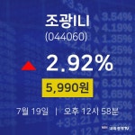 오늘주식 조광ILI 주가 19일  현재 5990원 