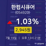 증권투자 한컴시큐어 주가 19일  현재 2945원 