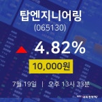 오늘주식시세 탑엔지니어링 주가 19일  현재 10000원 