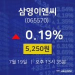 주식시세현황 삼영이엔씨 주가 19일  현재 5250원 