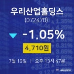 7월 19일 우리산업홀딩스 주식종목시세 -1.05% 4710원 