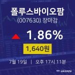 [인기종목 종목정보] 7월 19일 폴루스바이오팜 1640원으로 장 마감