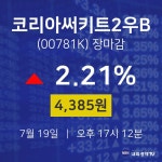씨유코리아써키트 2공장점 | [인기주 주가정보] 19일 코리아써키트2우B 마감증시 4385원...