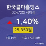[인기종목 종목정보] 7월 19일 한국콜마홀딩스 25350원으로 장 마감