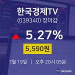 [특징주분석 주가정보]  19일 한국경제TV 마감증시 5590원...