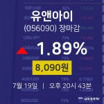 [특징주분석 종목정보]  19일 유앤아이 마감증시 8090원...