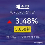 [인기종목 주가정보]  19일 에스모 마감증시 5650원...