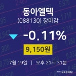 [인기주분석 주가정보]  19일 동아엘텍 마감증시 9150원...