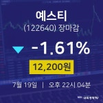 [특징주 종목정보] 7월 19일 예스티 12200원으로 장 마감