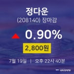 [특징주분석 주가정보]  19일 정다운 마감증시 2800원...