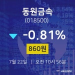 7월 22일 동원금속 주식현재가 -0.81% 860원 