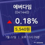 7월 22일 에버다임 오늘주식장 5540원  0.18%
