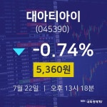 증권주식 대아티아이 주가 22일  현재 5360원 