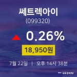 7월 22일 쎄트렉아이 오늘주식시장 0.26% 18950원 