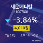 세운메디칼주식시세현황  22일  현재 4010원 