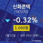 대원유업㈜ | 7월 22일 신화콘텍 증권주식 3090원 -0.32%