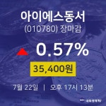 [특징주분석 종목정보] 7월 22일 아이에스동서 35400원으로 장 마감