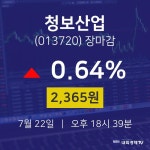 [상장주 종목정보]  22일 청보산업 마감증시 2365원...