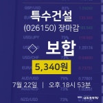 [인기주 주가정보]  22일 특수건설 마감증시 5340원...