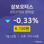 [특징주 주가정보]  22일 삼보모터스 마감증시 6120원...