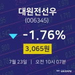 7월 23일 대원전선우 주식종목검색 3065원  -1.76%