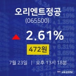 오리엔트정공주식종목  23일  현재 472원 