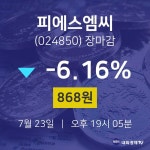[인기주 종목정보] 7월 23일 피에스엠씨 868원으로 장 마감