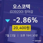 [특징주분석 주가정보]  23일 오스코텍 마감증시 20400원...