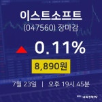 [특징주 주가정보]  23일 이스트소프트 마감증시 8890원...