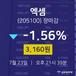 [상장주 주가정보]  23일 엑셈 마감증시 3160원...