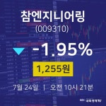 주식장 참엔지니어링 주가 24일  현재 1255원 