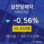 오늘주식시세 삼천당제약 주가 24일  현재 35650원 