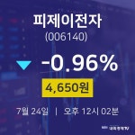 주식증권 피제이전자 주가 24일  현재 4650원 