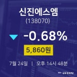 신진에스엠주식종목시세 24일 현재 5860원