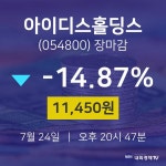 [인기종목 종목정보]  24일 아이디스홀딩스 마감증시 11450원...