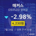 [인기주분석 주가정보] 7월 24일 매커스 4230원으로 장 마감