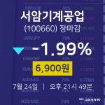 [특징주 주가정보]  24일 서암기계공업 마감증시 6900원...