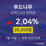 [특징주분석 주가정보]  24일 푸드나무 마감증시 20050원...