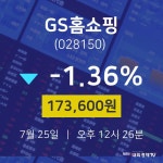 오늘주식 GS홈쇼핑 주가 25일  현재 173600원 