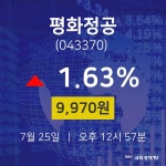 주식종목 평화정공 주가 25일  현재 9970원 