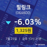 실시간주식현황 필링크 주가 25일  현재 1325원 