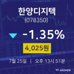 오늘주식장 한양디지텍 주가 25일  현재 4025원 