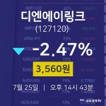 오늘증권시세 디엔에이링크 주가 25일  현재 3560원 