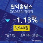 [특징주 주가정보]  25일 원익홀딩스 마감증시 3940원...